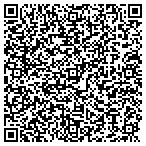 QR code with Netriks Medical Supply contacts