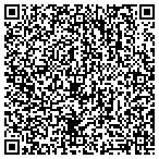QR code with Methodist University Hospital Weight Management Center contacts
