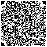 QR code with Premier Age Management and Medical Weight Loss Center contacts