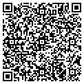 QR code with Richard C Gorgo contacts
