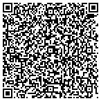 QR code with Professional Resource Management Inc contacts