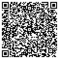 QR code with Richard C Smith contacts