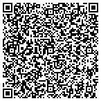 QR code with Fathers For Equal Rights Of America Inc contacts