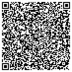 QR code with Screven County Sheriff's Department contacts