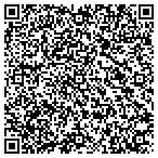 QR code with Housing Authority Of The City Of Montgomery (Inc) contacts