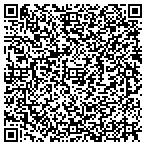 QR code with Thomas County Sheriff's Department contacts