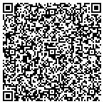 QR code with Summit Lake Bookkeeping & Business Svcs contacts