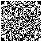 QR code with Red Wing Collectors Society contacts