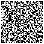 QR code with Housing Authority Of City Of Santa Barbara Inc contacts