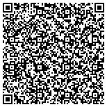 QR code with Housing Authority Of The County Of Riverside (Inc) contacts