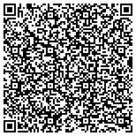 QR code with Monterey County Housing Authority Development Corporation contacts