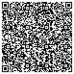 QR code with Steadman Hawkins Clinic Denver contacts