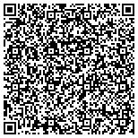 QR code with Fothergill Karen Bookkeeper - Paper Trails Bookke contacts