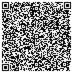 QR code with Housing Authority Of Fulton County contacts