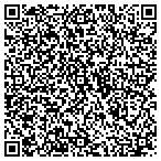 QR code with Richard K Blundell Attys At Lw contacts
