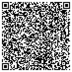 QR code with International Petroleum Of West Palm Beach contacts
