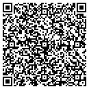 QR code with Metropolitan Petroleum Comp contacts