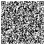 QR code with Preferred Medical Services contacts