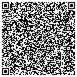 QR code with Neighborhood Housing Services Of Chicago Inc contacts
