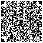 QR code with Shipshewana Redevelopment Authority contacts