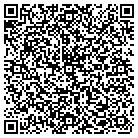 QR code with Moms Club Of Twinsburg Ohio contacts