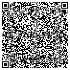 QR code with Evolution Orthopedics Incorporated contacts
