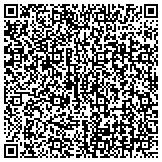 QR code with Naamat Usa The Women's Labor Zionist Organization Of America Inc contacts