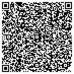 QR code with Housing Authority Of Cynthiana Mecca Building contacts