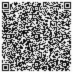 QR code with Advanced Healthcare Concepts contacts
