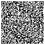 QR code with Innovative Orthopaedic Devices Inc contacts