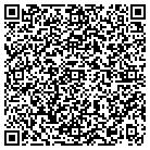 QR code with Molnlycke Health Care Inc contacts