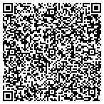 QR code with Klein-Peter Sta Sheriff's Office contacts