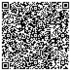 QR code with NeoForce Group Inc contacts