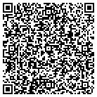 QR code with Moms Club Of Skippack Pa contacts