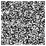 QR code with Pennsylvanians For Human Life Southwest Region (Inc) contacts