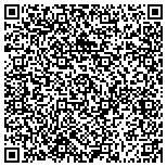 QR code with Signature Emergency Products contacts