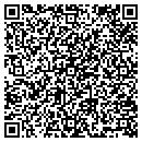 QR code with Mixa Orthopedics contacts