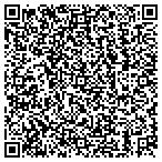 QR code with Wells Housing And Redevelopment Authority contacts