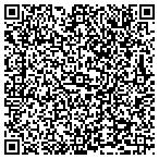 QR code with Willmar Housing And Redevelopment Authority contacts