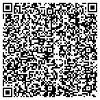 QR code with Stephanie Paine Is Proudly Powered By Wordpress contacts