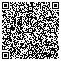 QR code with Rafael Roure Md contacts