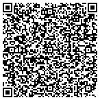 QR code with Housing Authority Of City Of Bridgeton contacts
