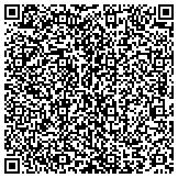 QR code with Middlesex County Public Housing Agency Housing & Community Development contacts