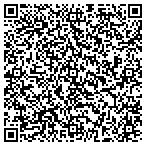 QR code with Sports And Orthopedic Rehabilitation Team contacts