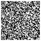 QR code with Temporary Services Unlimited contacts