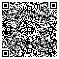 QR code with Thomas O Schwab Md contacts