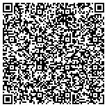 QR code with Clausen Capital Management Inc contacts