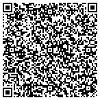 QR code with Sono Stat Solutions Mobile Unit Inc contacts
