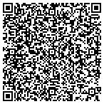 QR code with Temporary Resources contacts