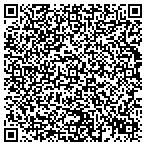 QR code with Housing Authority Of The City Of Raleigh North Carolina contacts
